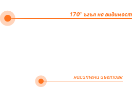 Сребърна рамка, тънък 11.1мм