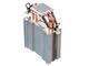 Охладители DeepCool CPU Cooler Ice Edge Mini FS
