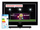 Телевизори SHARP LC-24LE510E