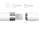 Джаджи Apple Pencil
