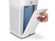 Smart Home Xiaomi Air Purifier 2s