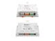 Smart Home Sonoff 4CH & Sonoff 4CH R2