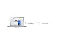 Кабели и Адаптери Kanex USB to Ethernet Adapter