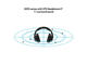 Слушалки Logitech G533