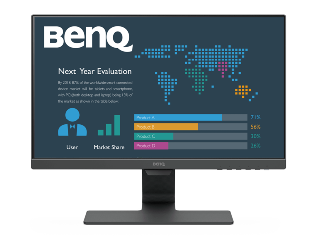 Монитори BenQ BL2283
