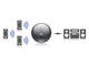 Smart Home Philips Bluetooth адаптер с MULTIPAIR
