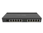 Мрежово оборудване MikroТik RB4011iGS+RM