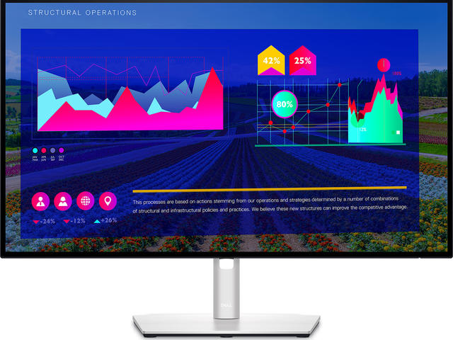 Монитори Dell UltraSharp U2722D