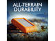 Външни HDD 4TB LaCie Rugged RAID Pro