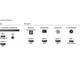 Телевизори Philips 58PUS8506