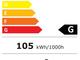 Телевизори Philips 55OLED706