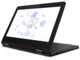 Лаптопи Lenovo ThinkPad 11e Yoga