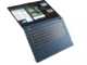 Лаптопи Lenovo ThinkBook 14s Yoga Gen 2