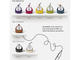 Стойки за мобилни устройства IF Bookaroo Little Bean Bag, chartreuse