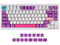 Капачки за клавиатури Keychron Unicorn 96-Keycap Set PBT Dye-Sub US Layout