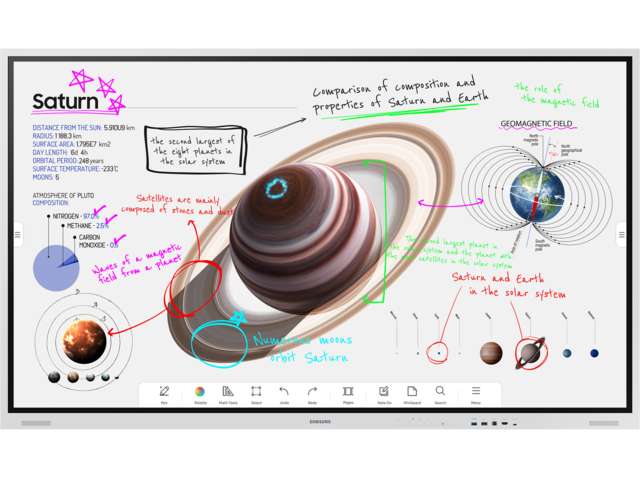 Интерактивни дисплеи Samsung Flip PRO WM75B