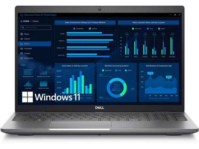 Лаптопи Dell Precision 3581
