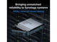 Твърди дискове Synology Enterprise Series 3.5" SATA HDD 4TB