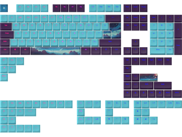 Капачки за клавиатури Dark Project - Night Sky за ANSI & ISO Layout