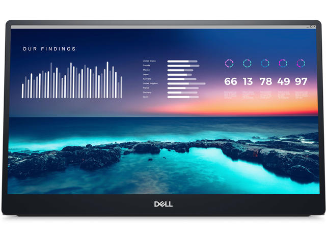 Монитори Dell P1424H