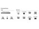 Телевизори Philips 65PUS8919