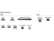 Телевизори Philips 43PUS7609