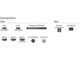 Телевизори Philips 50PUS7609