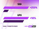 Лаптопи ASUS TUF Gaming A16 FA607PV-N3101 - MAXOUT