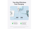 Външни батерии Anker Zolo Powerbank 20000mAh 30W Power Bank Portable Charger with Built-in USB C Cable A1689, White