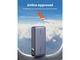 Външни батерии Ugreen Nexode 20000mAh 100W UG25188