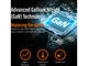 Зарядни устройства j5create JUP25102V