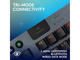 Клавиатури Logitech G915 X LIGHTSPEED TKL,  Clicky - US INT