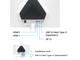 Монитори BenQ MOBIUZ EX271