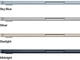 Лаптопи Apple MacBook Air 13.6" Starlight (2025)