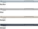 Лаптопи Apple MacBook Air 15.3" Sky Blue (2025)