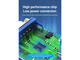 Кабели и Адаптери Vention адаптер HDMI M to VGA F