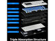 Клавиатури Pulsar PCMK 3 HE 60 ANSI Black - 8K, Gateron Magnetic Switches [Linear]
