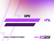 Лаптопи MSI Katana 15 HX B14WFK - MAXOUT
