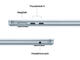Лаптопи Apple MacBook Air 13.6" Sky Blue (2026)