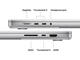 Лаптопи Apple MacBook Pro 16" Silver M5 Pro