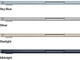 Лаптопи Apple MacBook Air 15.3" M5 Silver