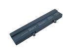 Батерии Съвместима батерия за Sony Vaio PCG-SR, PCG-SRX, PCG-VX Series