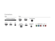 Телевизори Philips 43PUT4900