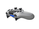 Контролери Sony PlayStation DualShock 4, 20th Anniversary Edition| PS4